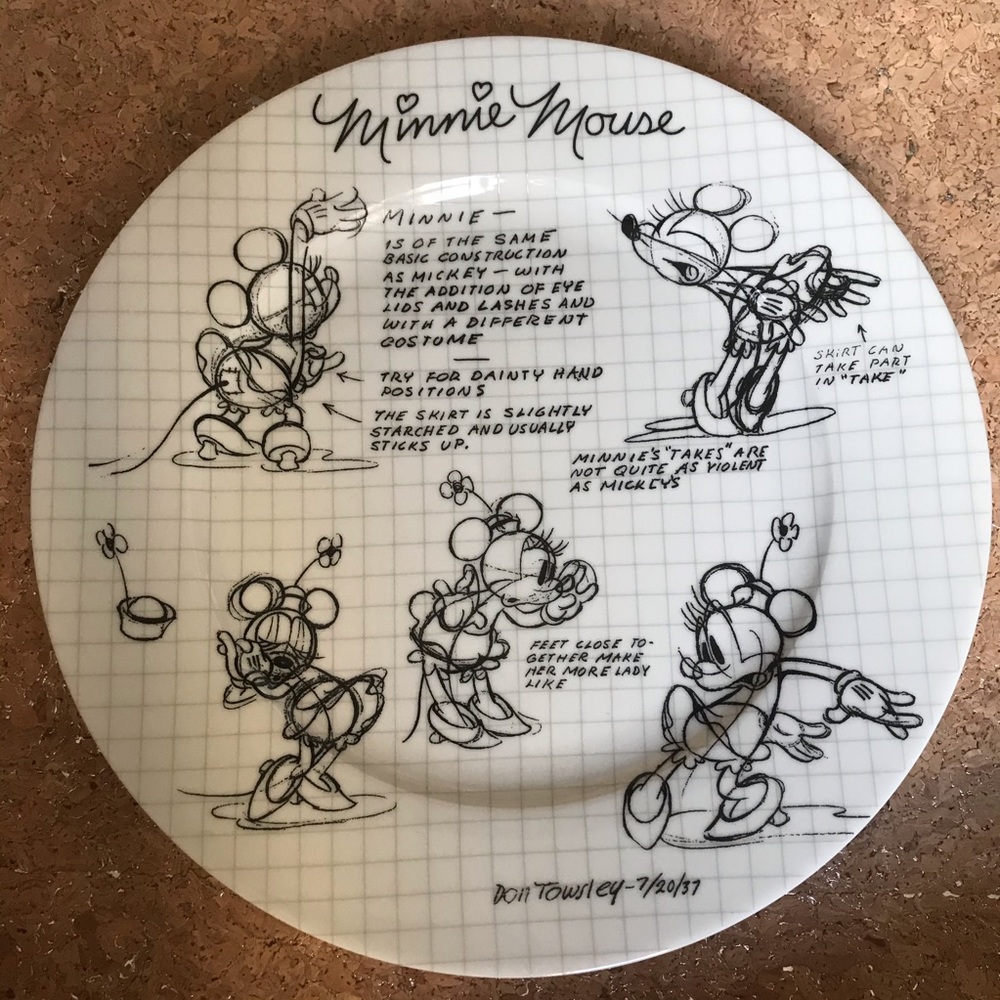 90th Celebration! Minnie Mickey Goofy Plates - Picture 3 of 7